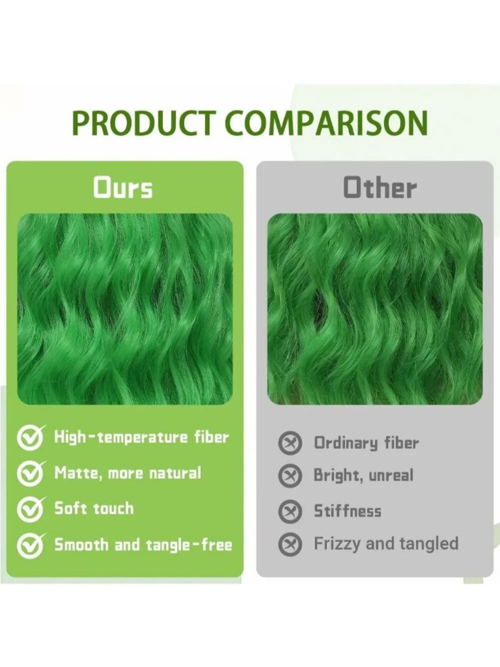 Women's Grass Green 14 Inch Short Shoulder Length Synthetic Bangs Wavy Bob Wig